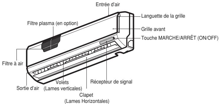 LG S12AT - Unité intérieure - 1