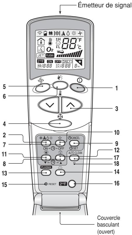 LG S12AT - Télécommande sans fils - 1