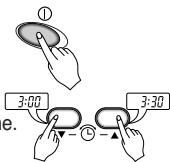 LG S12AT - Réglage de l'heure - 1