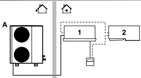 LG UV24 NBD - À faire avant l'utilisation - 1