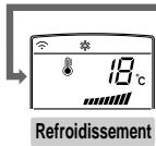 LG UV24 NBD - Mode de fonctionnement - 4