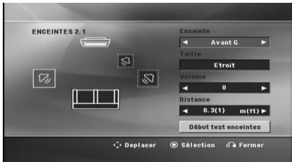 LG DH6220C - Réglage 2.1 - 1