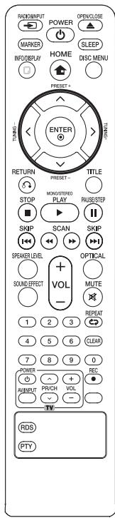 LG DH6220C - Télécommande - 1