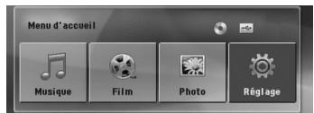 LG DH6220C - Utilisation du menu d'accueil - 1