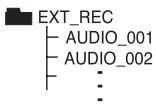 LG DH6220C - [Enregistrement d'une liste programmée] - 3