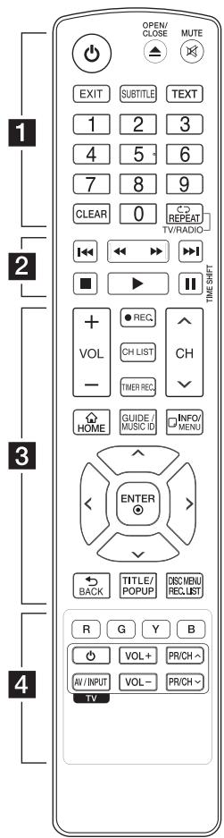 LG HR935D, HR939D - Télécommande - 1
