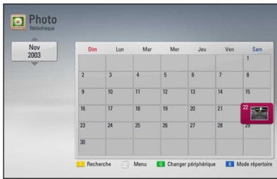 LG HR935D, HR939D - Utilisation de la bibliothèque de photos - 1