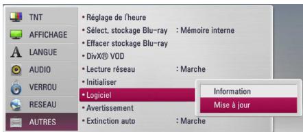 LG HR935D, HR939D - REMARQUE - 1