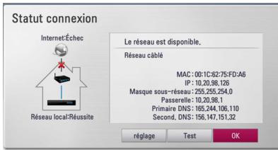 LG HR935D, HR939D - REMARQUE - 1
