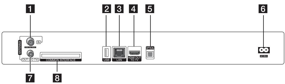 LG HR935D, HR939D - Unité principale - 2