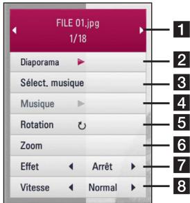 LG HR935D, HR939D - Options disponibles pendant l'affichage d'une photo - 1