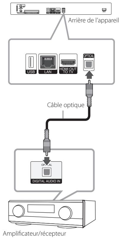 LG HR935D, HR939D - Raccordement à un amplificateur via la sortie audionumérique - 1