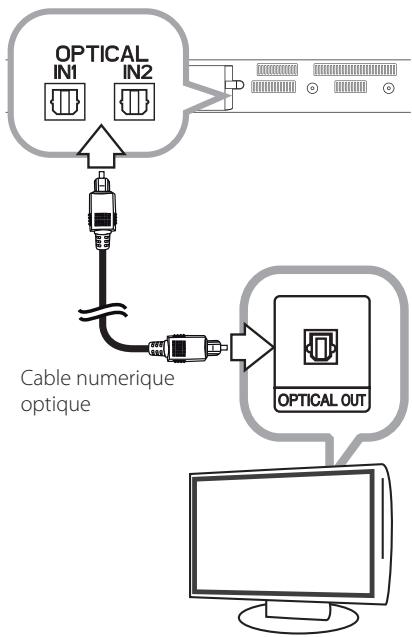 LG NB2430A - Avec une connexion câblée - 1
