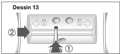 BOSCH MAXX 6 - Nettoyage du filtre de pompe - 2