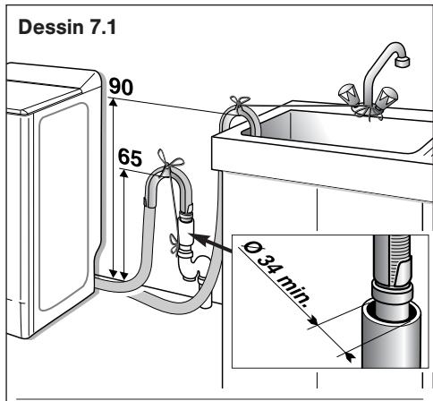 BOSCH MAXX 6 - Remplacement du tuyau d'alimentation en eau - 1
