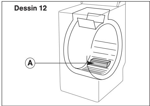 BOSCH MAXX 6 - Nettoyage du filtre de pompe - 1