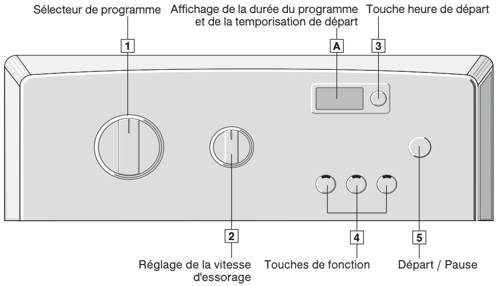 BOSCH MAXX 6 - Programmation - 1