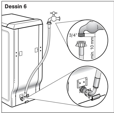 BOSCH MAXX 6 - Alimentation en eau froide - 1