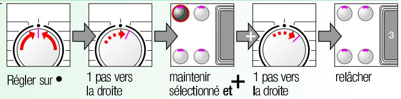 BOSCH LOGIXX 8 SENSITIVE - Signal - 1