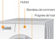 BOSCH LOGIXX 8 SENSITIVE - Éteindre l'appareil - 1