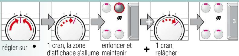 BOSCH MAXX 7 - Réglages personnalisés - 2