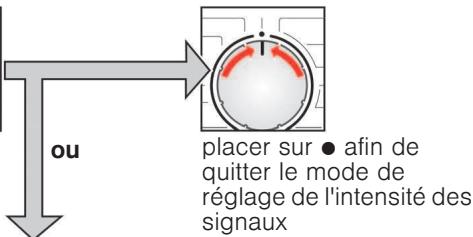 BOSCH WAB 28211FF - Signal - 2