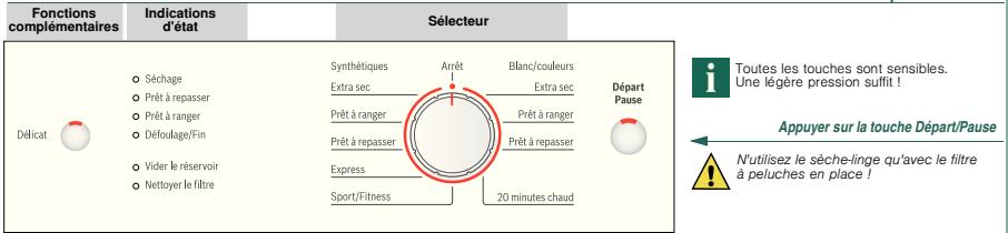 BOSCH WTE84104FF - Trier le linge et remplir le tambour - 1