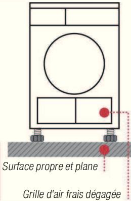 Surface propre et plane Grille d'air frais dégagée