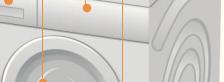 BOSCH AVANTIXX 8 - Lavage - 3