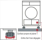BOSCH MAXX 7 SENSITIVE - Installation du sèche-linge - 2