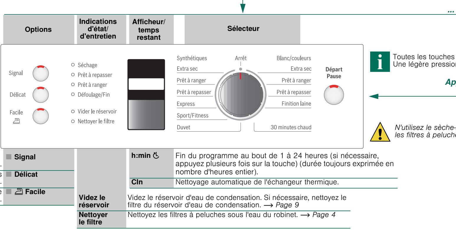 BOSCH MAXX 7 SENSITIVE - Sélectionner et régler - 1