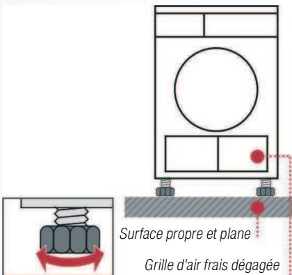 BOSCH MAXX 7 SENSITIVE - Installation du sèche-linge - 3