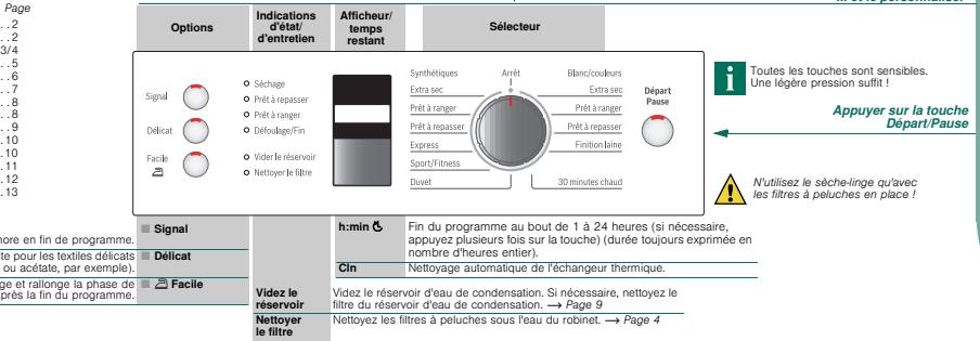 BOSCH MAXX 7 SENSITIVE - Mise au rebut respectueuse de l'environnement - 1