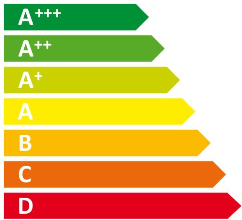 HOTPOINT SB 1801 AA,  SB1801AA - FICHES produits réfrigérateurs et congélateurs - 4