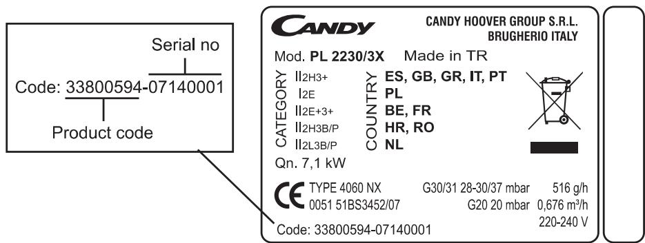 CANDY PLE 64X - UNPACKING THE APPLIANCE - 1