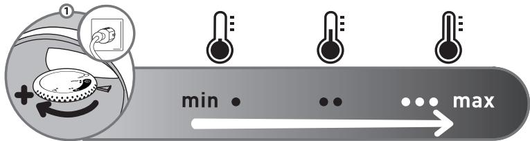 CALOR FV3743C0 PRIMA + - FR réglage de la température* - 2
