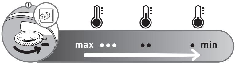 CALOR FV3743C0 PRIMA + - FR réglage de la température* - 6