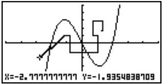CASIO 35+ - Trace à main levée - 1