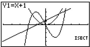 CASIO 35+ - Détermination des points d'intersection de deux graphes - 1