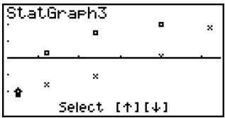 CASIO 35+ - Graphes multiples - 6