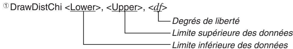 CASIO GRAPH 75+ E - - Pour tracer le graphe d'une distribution t de student cumulative - 2