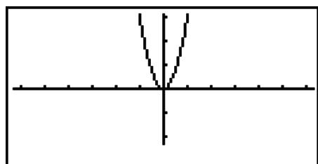 CASIO GRAPH 75+ E - Comment tracer un graphe simple (1) - 1