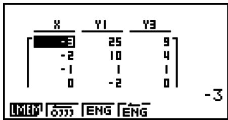 CASIO GRAPH 75+ E - Pour copier une table dans une liste - 2