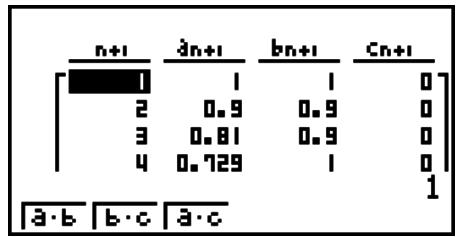 CASIO GRAPH 75+ E - Trace d'un diagramme cartésien à partir de deux séquences numériques - 3