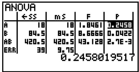 CASIO GRAPH 75+ E - Solution - 3