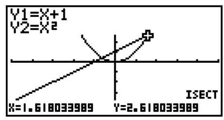 CASIO GRAPH 75+ E - Calcul du point d'intersection de deux graphes - 2