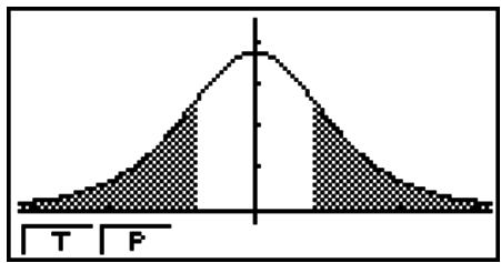 CASIO GRAPH 75+ E - - Test t à 1 échantillon - 4