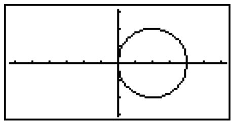 CASIO GRAPH 75+ E - Tracé du graphe d'une section conique - 3