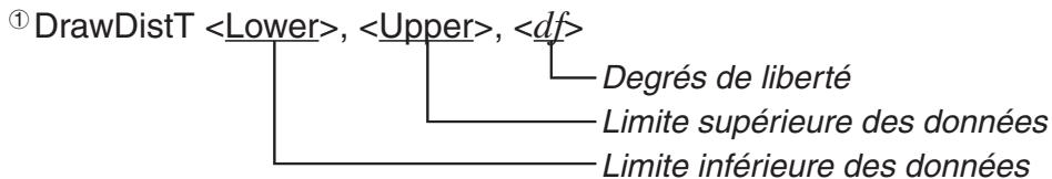 CASIO GRAPH 75+ E - - Pour tracer le graphe d'une distribution t de student cumulative - 1