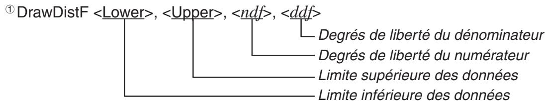 CASIO GRAPH 75+ E - - Pour tracer le graphe d'une distribution t de student cumulative - 3